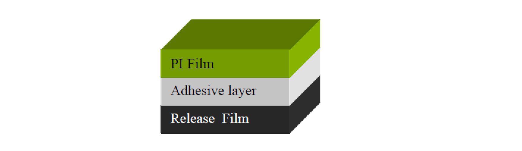 Film polyimide Coverlay pour la structure de FPCB