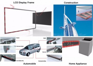 3M 5952 VHB acrilico Schiuma Heavy Duty Tape Per Car Holder Camcorder DVR